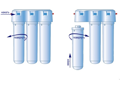 aquaphor cartridge